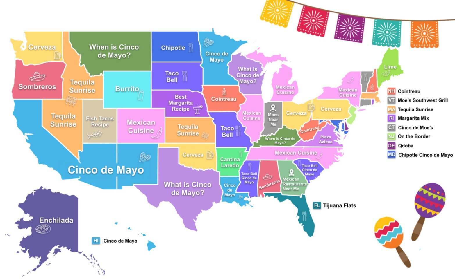 What does your state want to know about Cinco de Mayo?